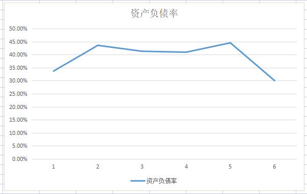 bipv概念后市,bipv新概念板块