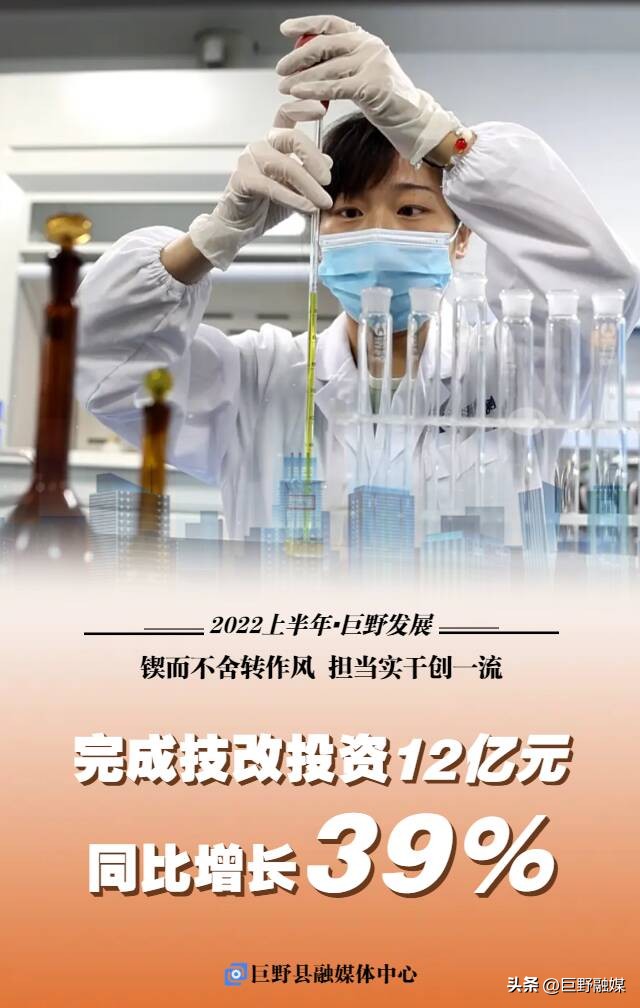 山东巨野县成绩查询,解读年报业绩