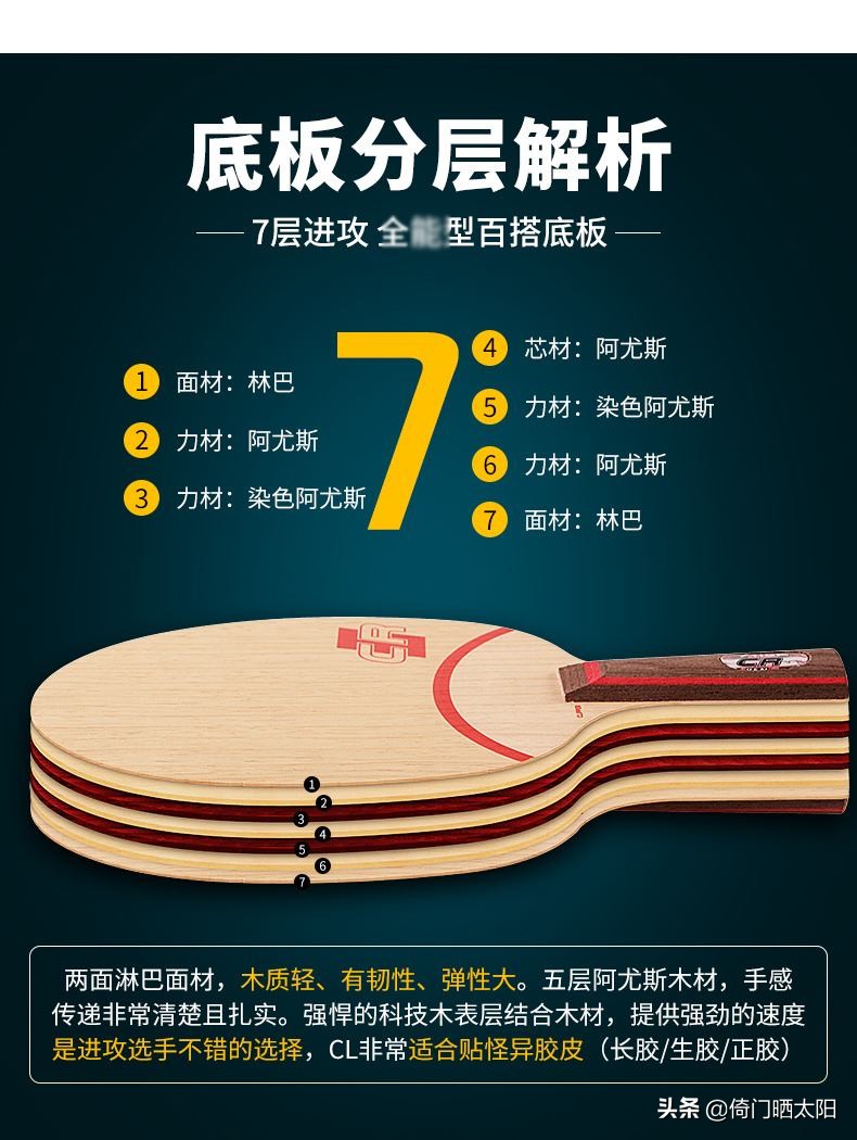 银河乒乓球底板排名及价格表,乒乓球底板100元内的推荐