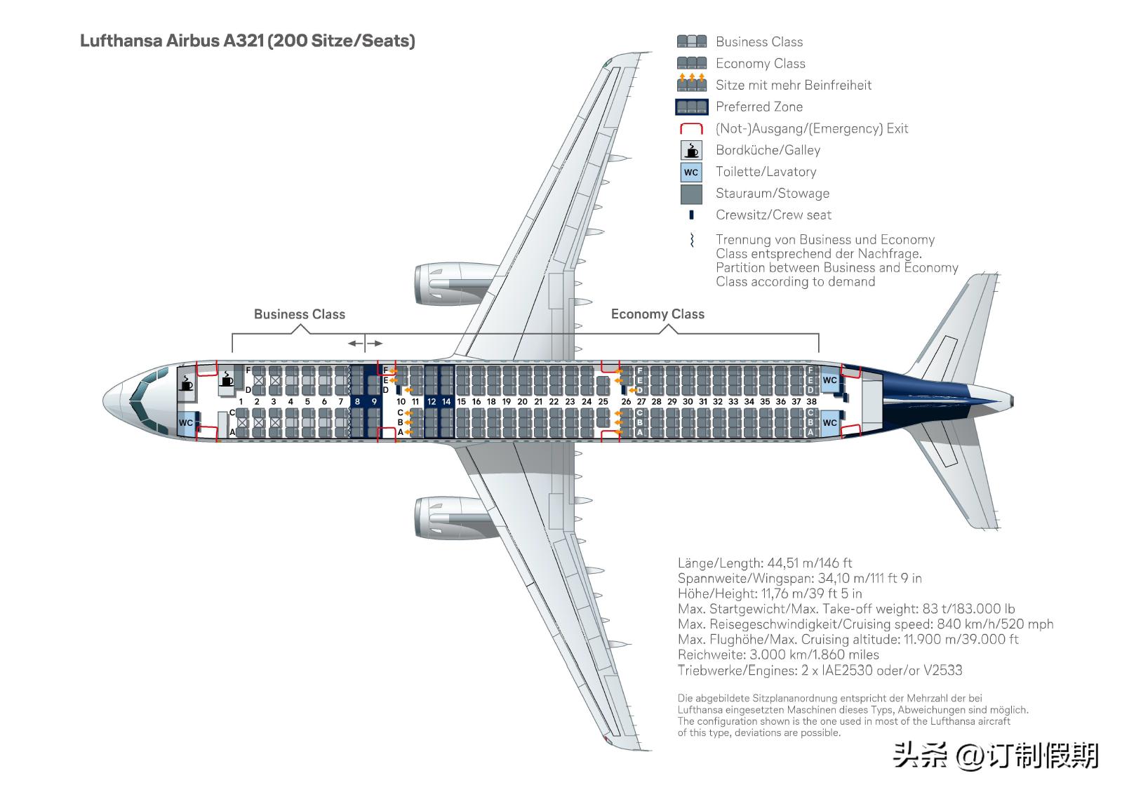 德国汉莎航空地勤人员罢工,汉莎航空有多少飞机