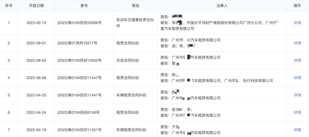 租车跑网约车的坑有哪些,租车跑网约车的十大忠告