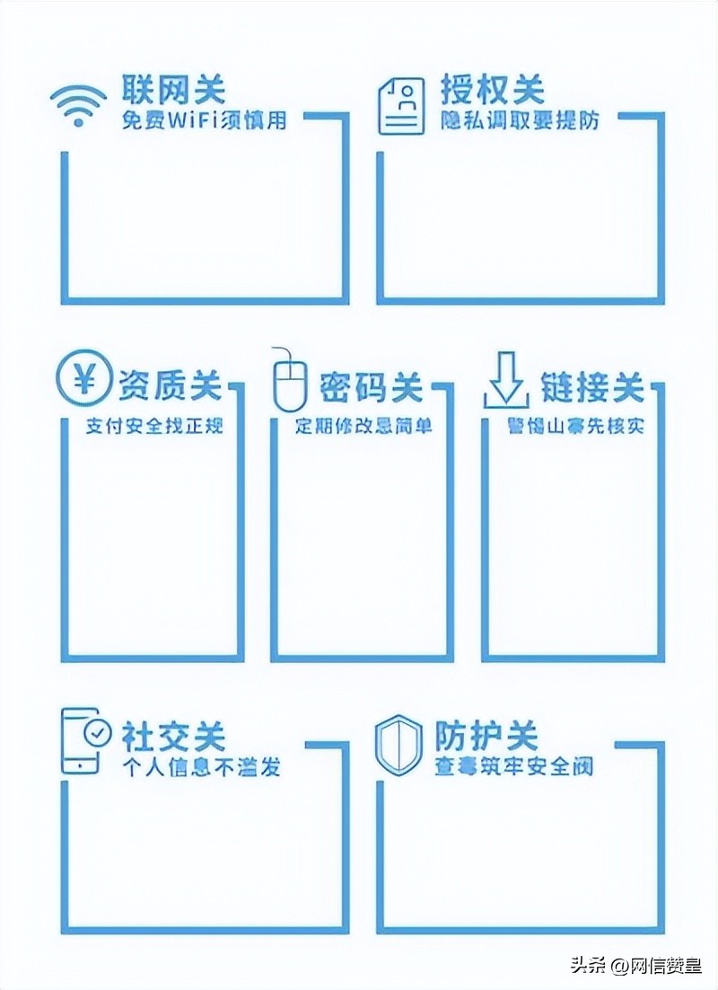 网络有风险上网需谨慎,个人网络安全防护措施3点小贴士
