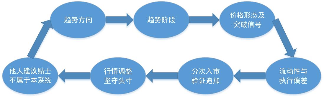 丁圣元写的大作手回忆录,丁圣元股票大作手