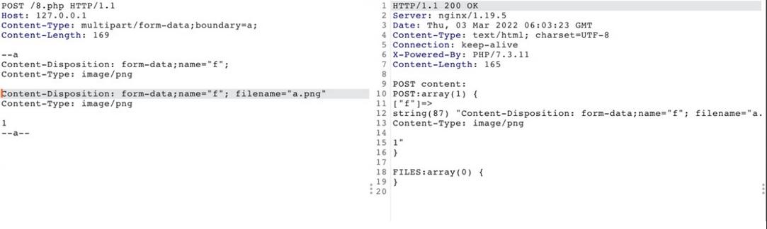 记一次简单的HTTP绕WAF