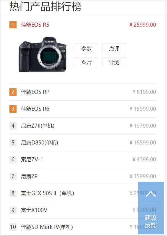 怎么一眼区分佳能相机和索尼,尼康佳能索尼三家微单画质