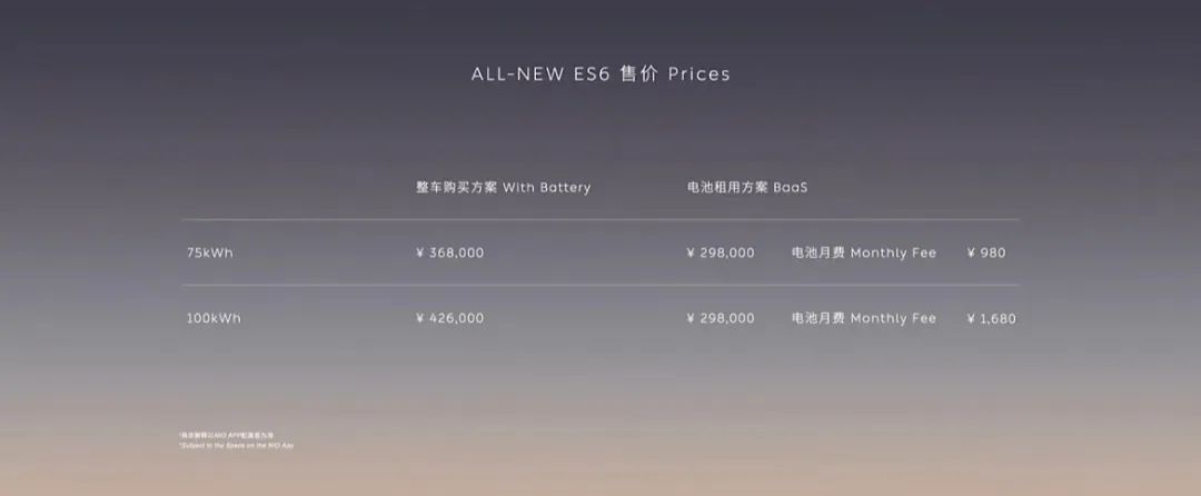 es6新能源汽车价格,新能源汽车es6报价