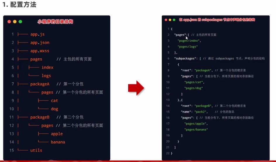 微信小程序开发简单教程,微信小程序开发教程入门零基础