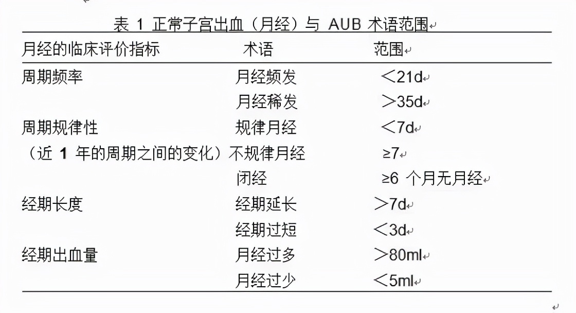好医生被害案例,好医生结局解析