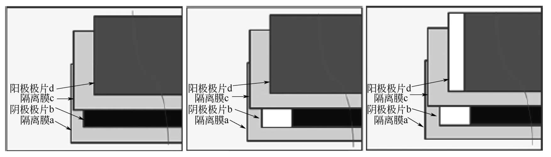 锂电池卷绕机设备调试步骤,锂电池全自动卷绕设备设计教程