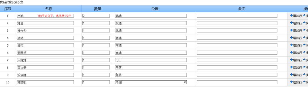 长沙食品许可证网上申报流程,网上申报食品经营许可证流程