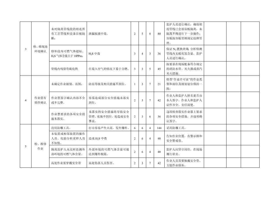 jsa作业风险辨识,jsa岗位风险分析