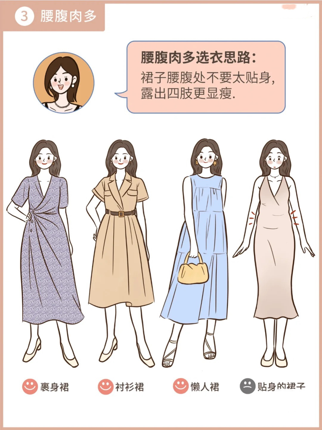 怎样判断身材穿什么衣服好看,9种身材不同的人如何选衣服