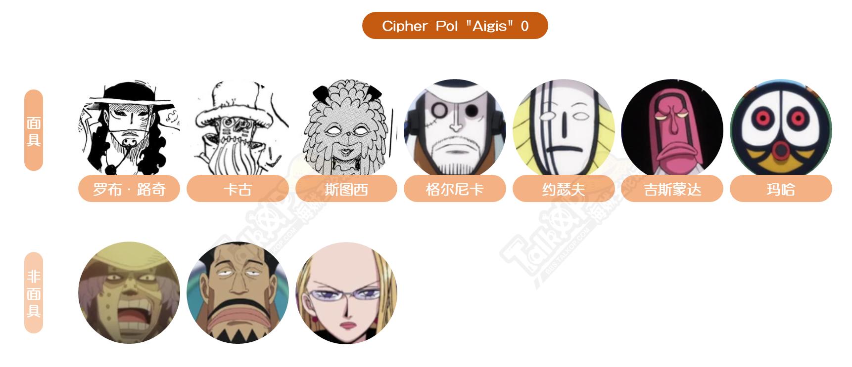 海贼王839单话分析,海贼王预测887话