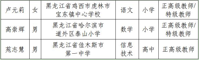 怎样成为新时代的大先生,如何成为新时代大先生