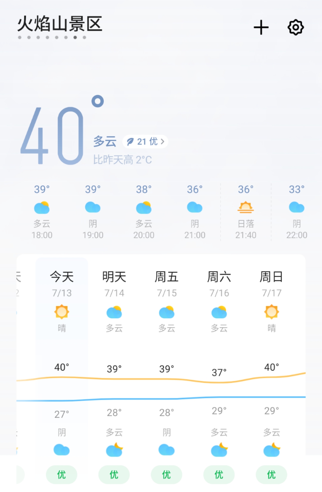 地表温度高达70度的火焰山,吐鲁番地表温度70度