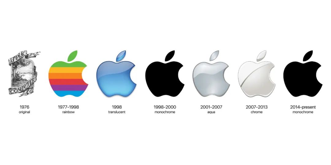 涓栫晫鏈嶈濂緢鍝佺墝logo澶у叏,涓栫晫杩愬姩鍝佺墝鏍囧織logo澶у叏