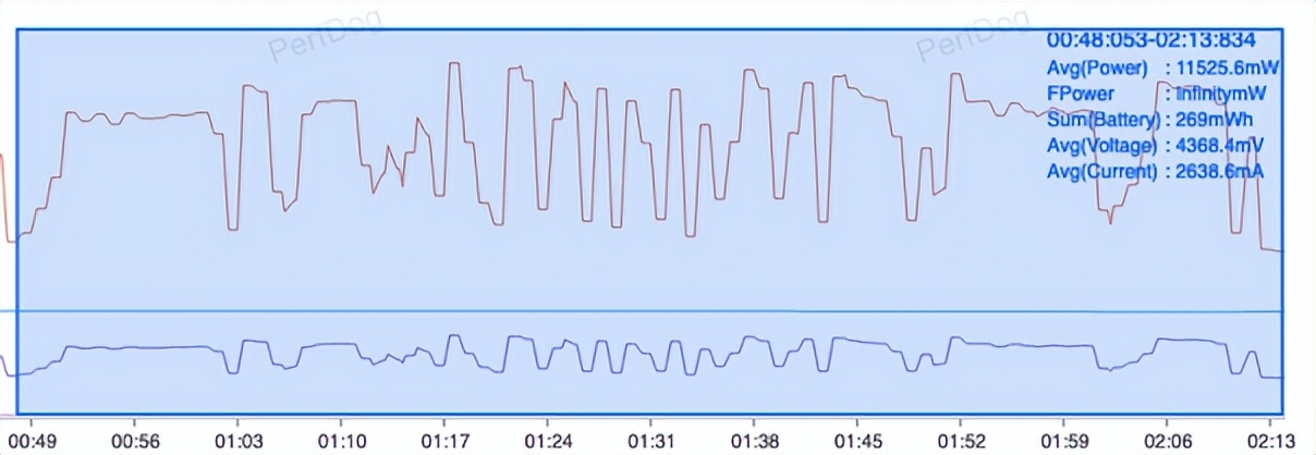 小米平板6max14深度评测,小米平板6max14英寸测评