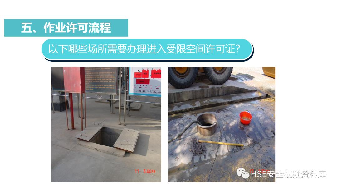 PPT|【课件】进入有限空间作业流程培训
