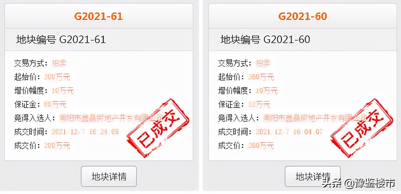 南阳市东区土地出让,南阳市土拍最高价是哪块地