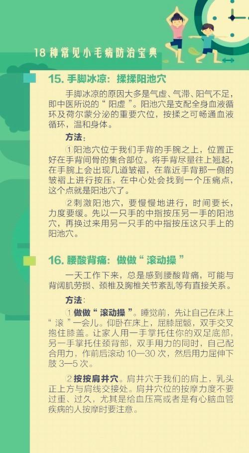 24种重大疾病详解建议收藏,小病小痛不求人