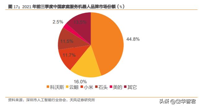 萤石安防全屋智能最全方案,萤石互联网智能安防