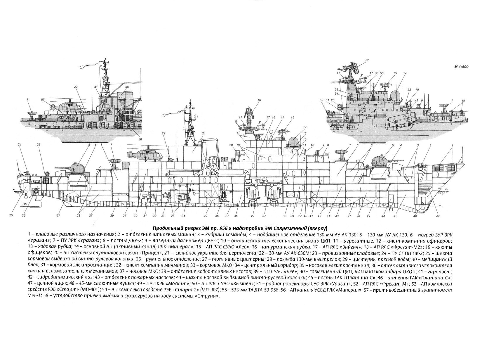 舰载防空导弹有多强,中国先进反潜战舰