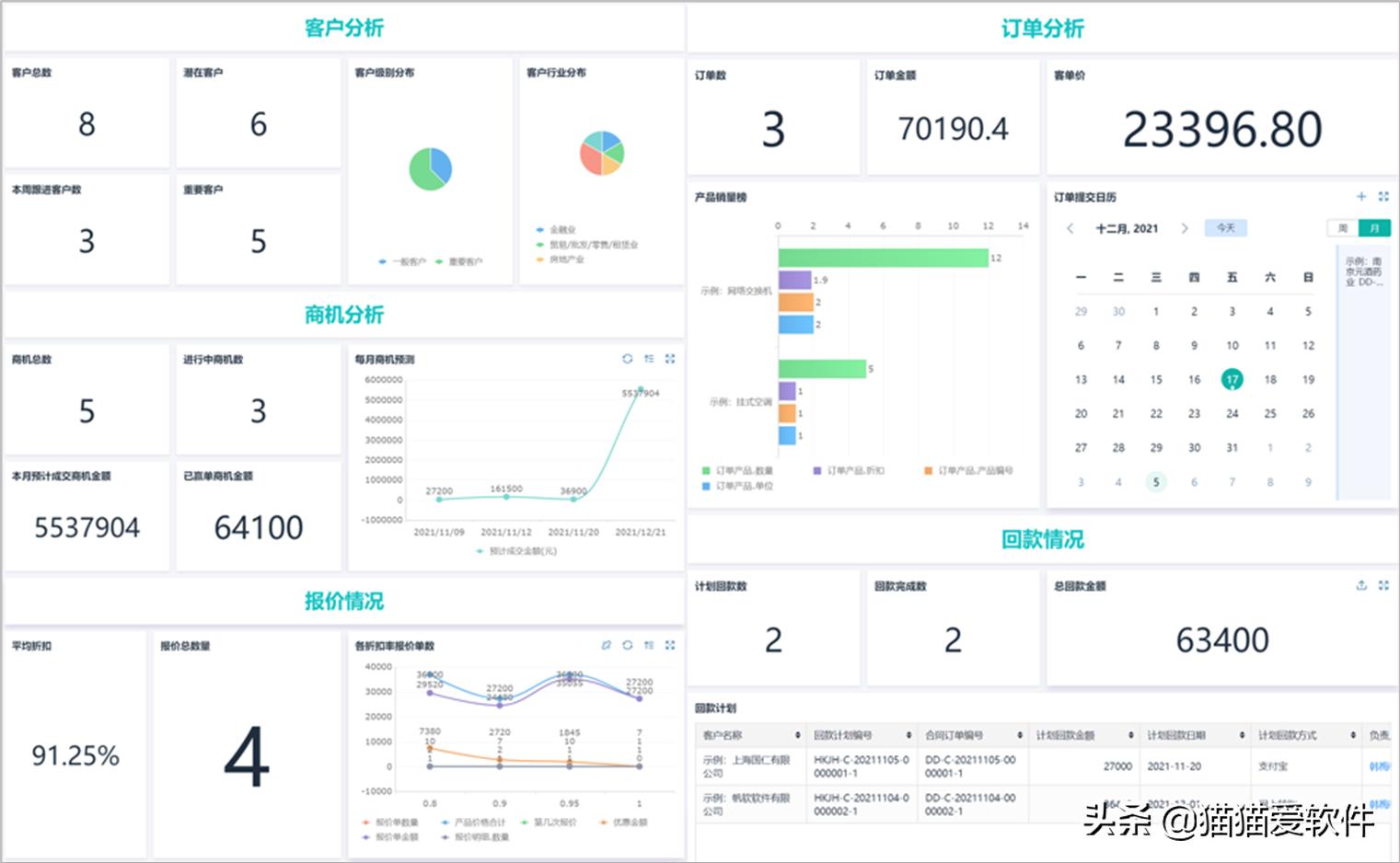 有什么好的销售管理软件,简单好操作销售管理软件