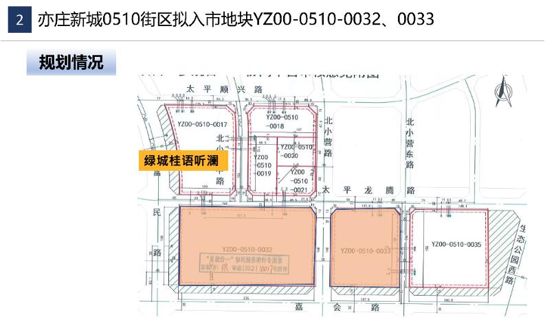 市场触底反弹,市场最新消息面分析