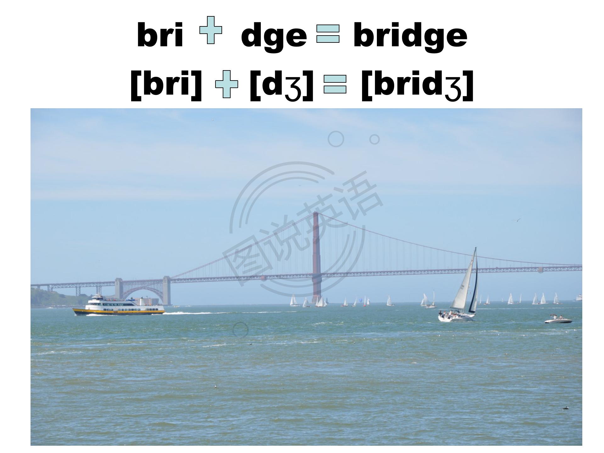 如何快速默写48个国际音标,音标背诵最快的方法