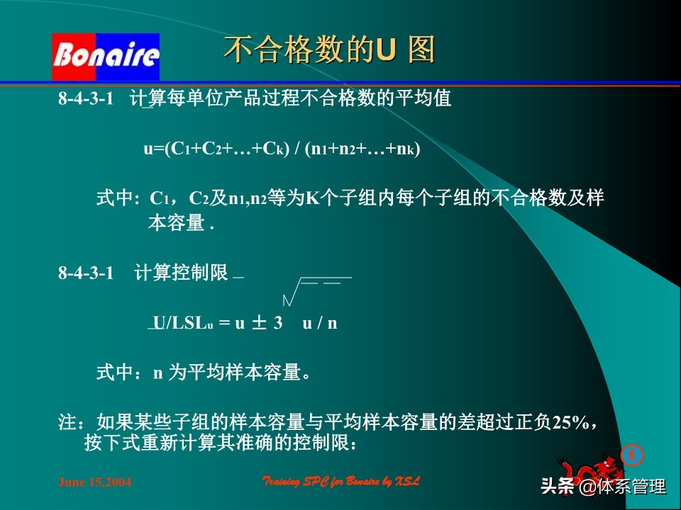 so浣撶郴绠$悊鍩硅瑙嗛,绠$悊浣撶郴瀹℃牳鎸囧崡鍩硅