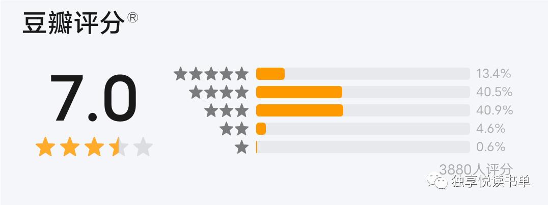 悬疑推理小说讲解推荐,悬疑推理小说十大经典排行榜