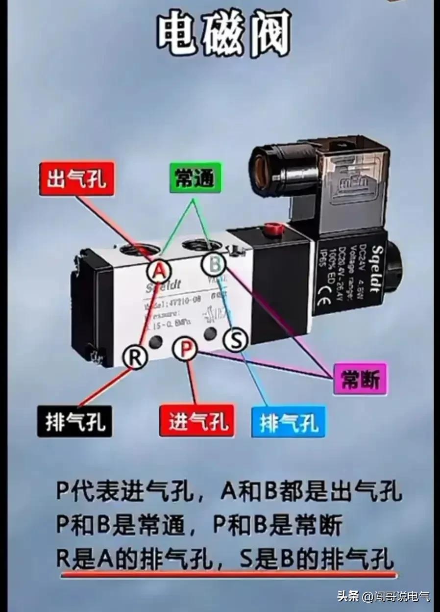 电路图高级电工,高级电工电路图大全