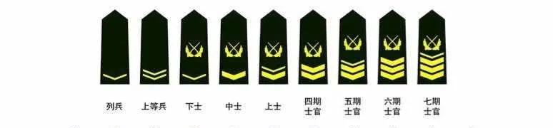 军人工资一般多少钱一个月,2020年团级退休军人工资为多少