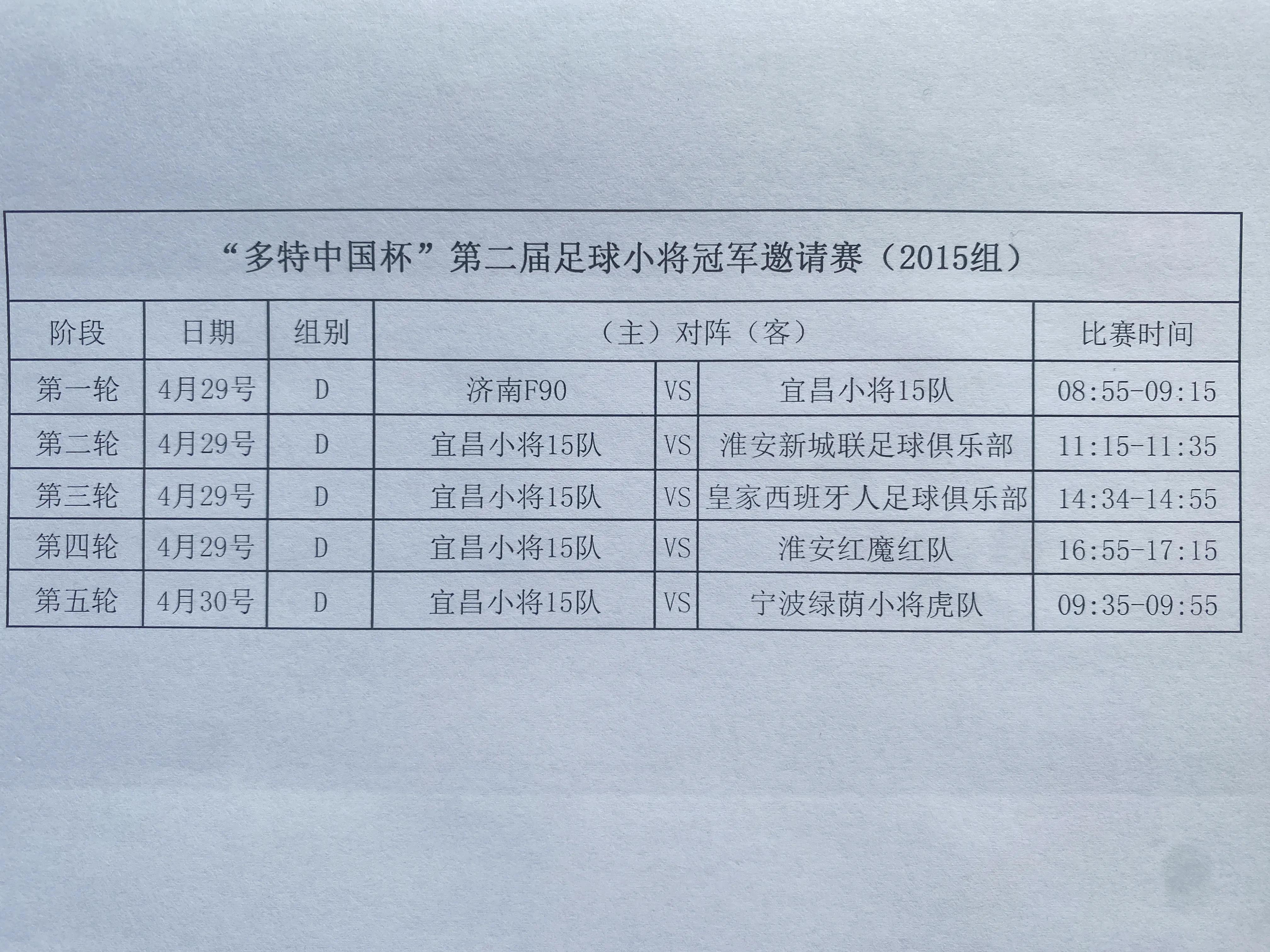 第四届足球小将冠军邀请赛u7,足球比赛一天40场