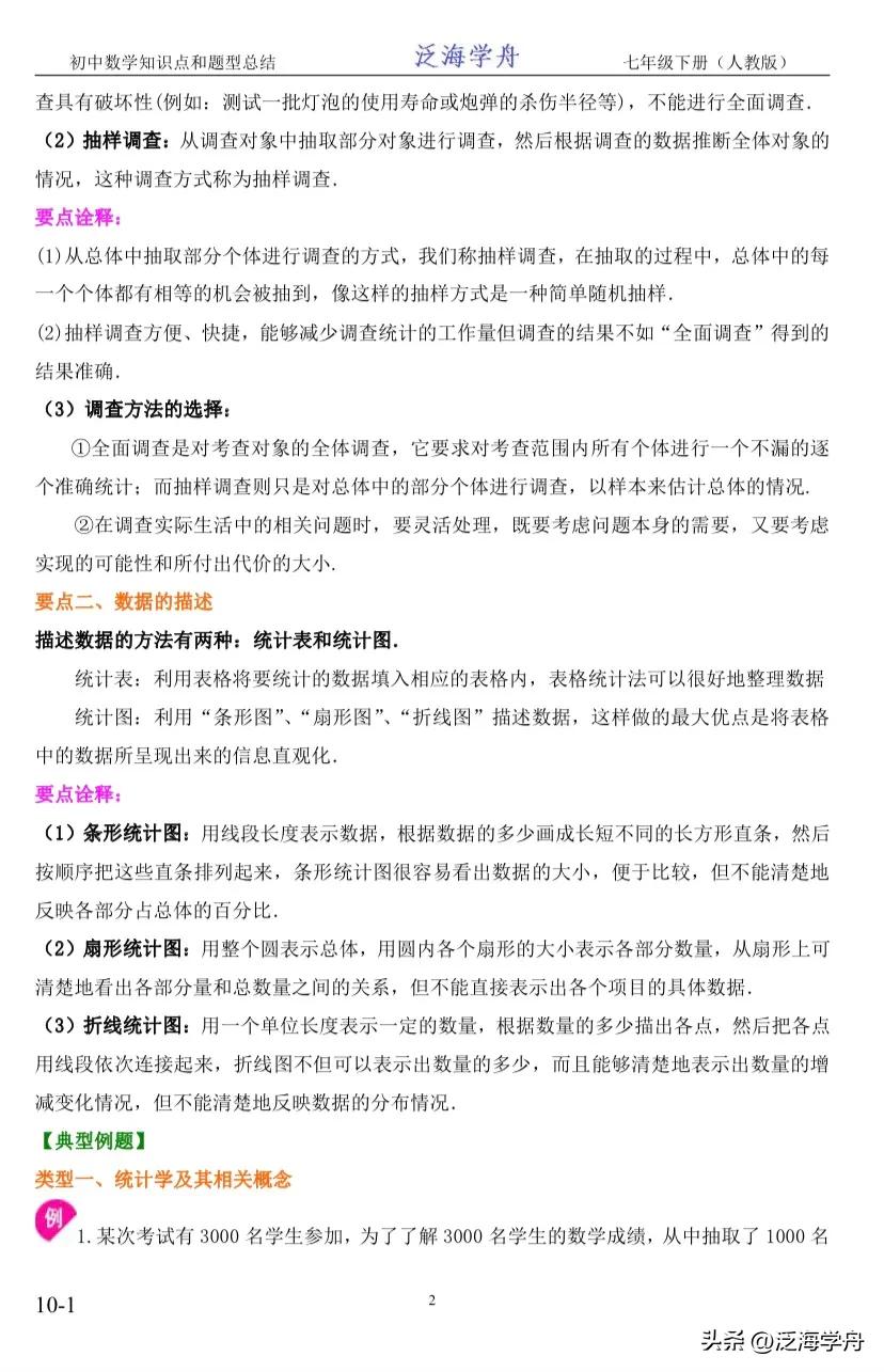初一下册数学知识点整理人教版,七年级数学数据收集整理知识点