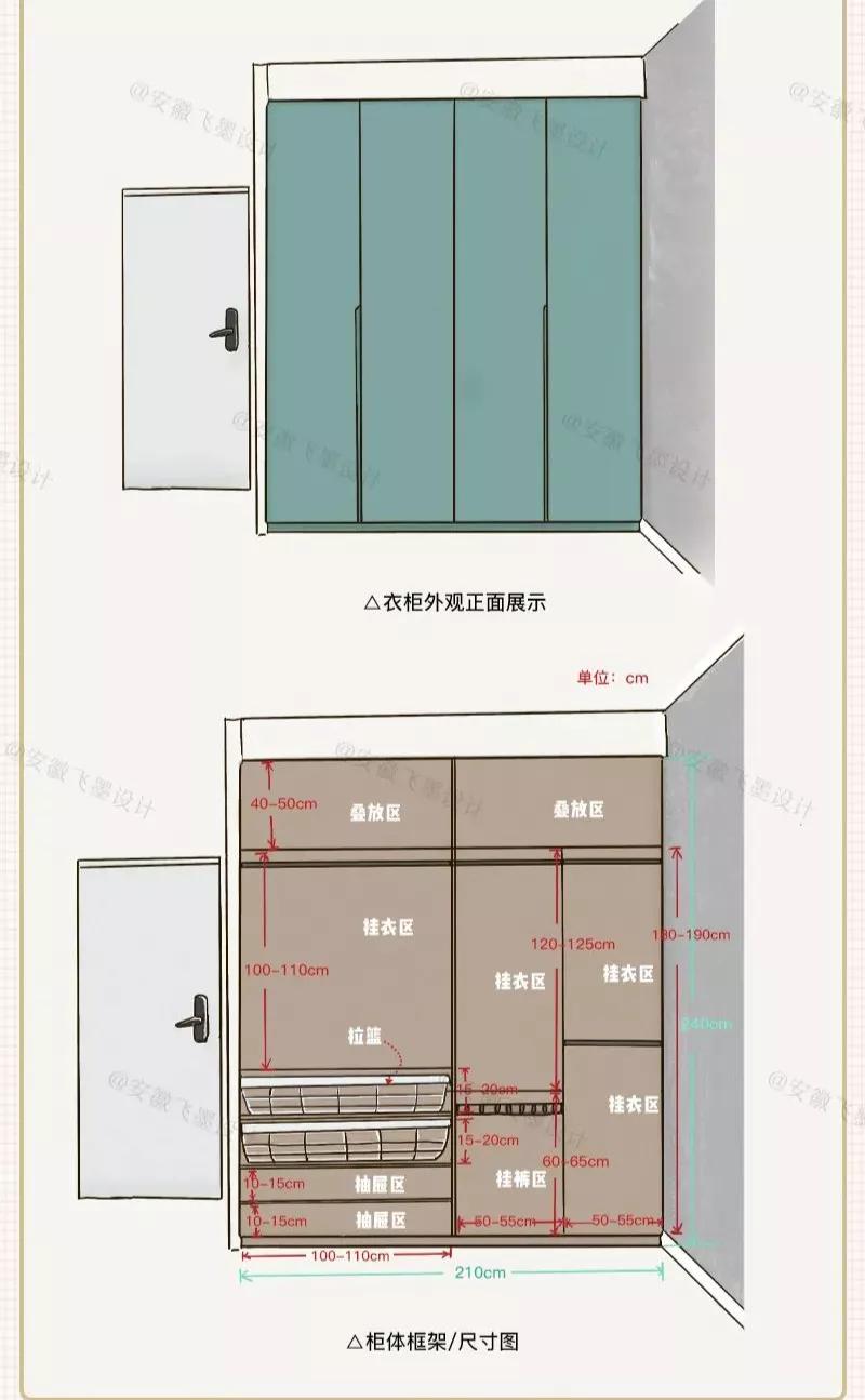 全屋家具选购,全屋家具选购攻略