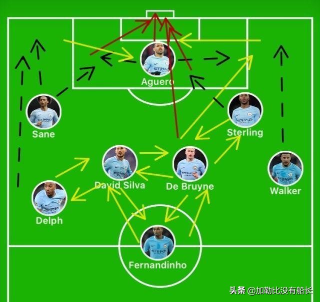 瓜迪奥拉欧冠之旅,再次止步欧冠的瓜迪奥拉