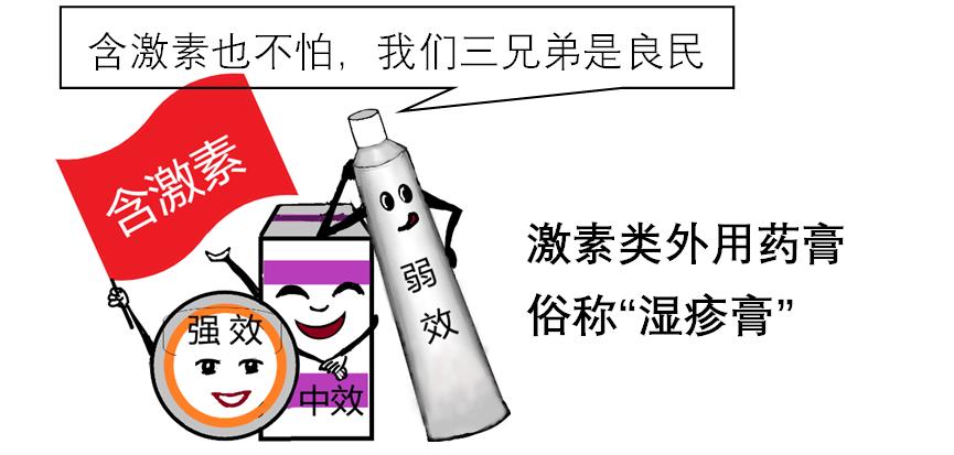 2个月宝宝湿疹怎么护理,湿疹宝宝怎么护肤好