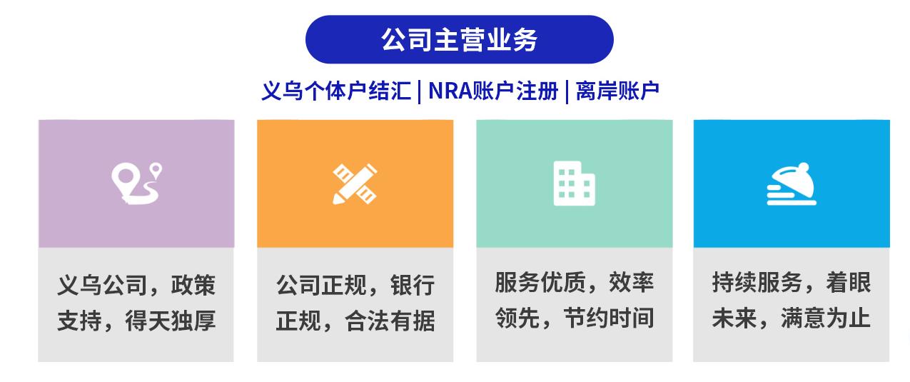 义乌个体户结汇跨境电商,义乌跨境电商开户