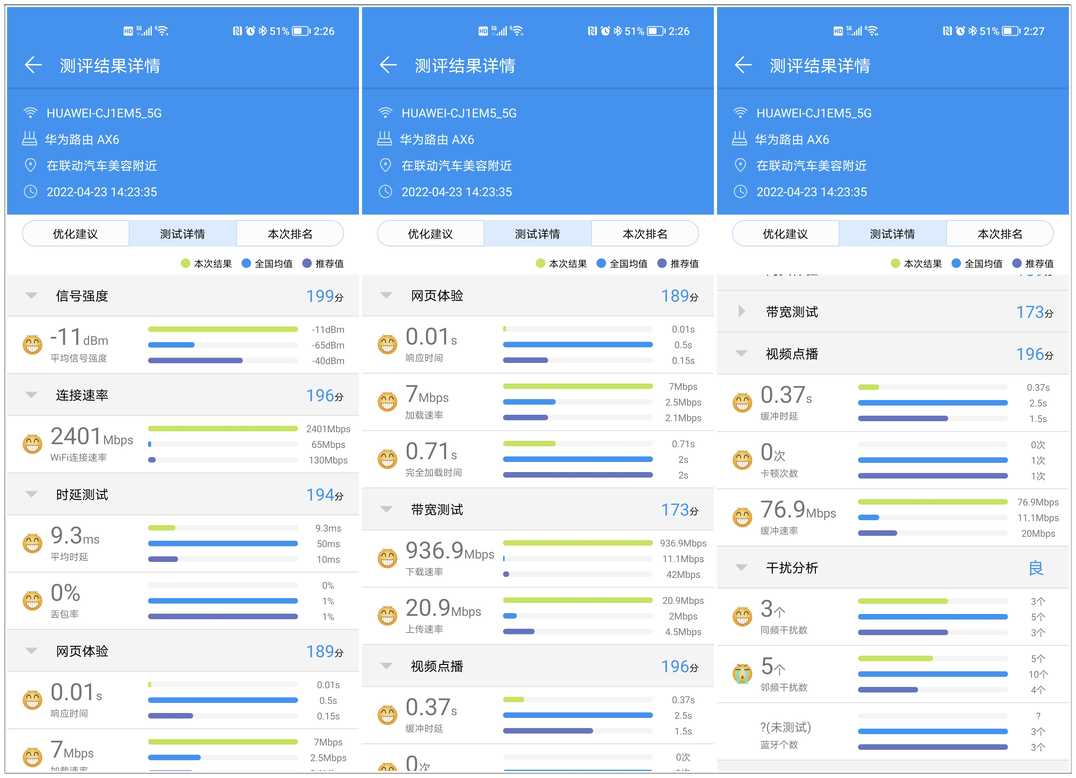 华为ax6路由器怎么发挥到极致,华为路由ax6和其他路由器的对比图