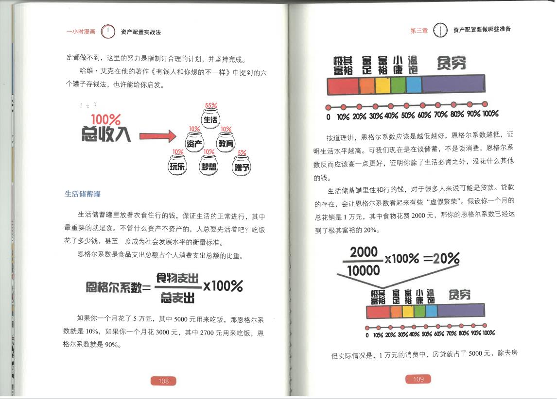 普通人如何实现资产增值，做到这几点哦
