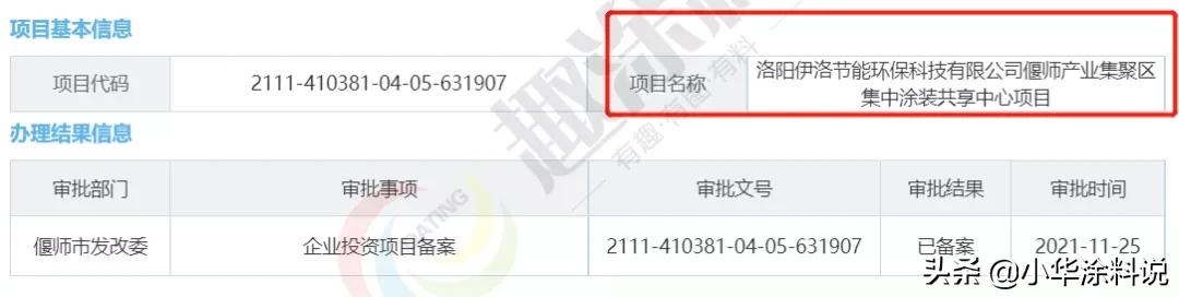 喷涂线生产计划,新增喷涂线需要审批吗