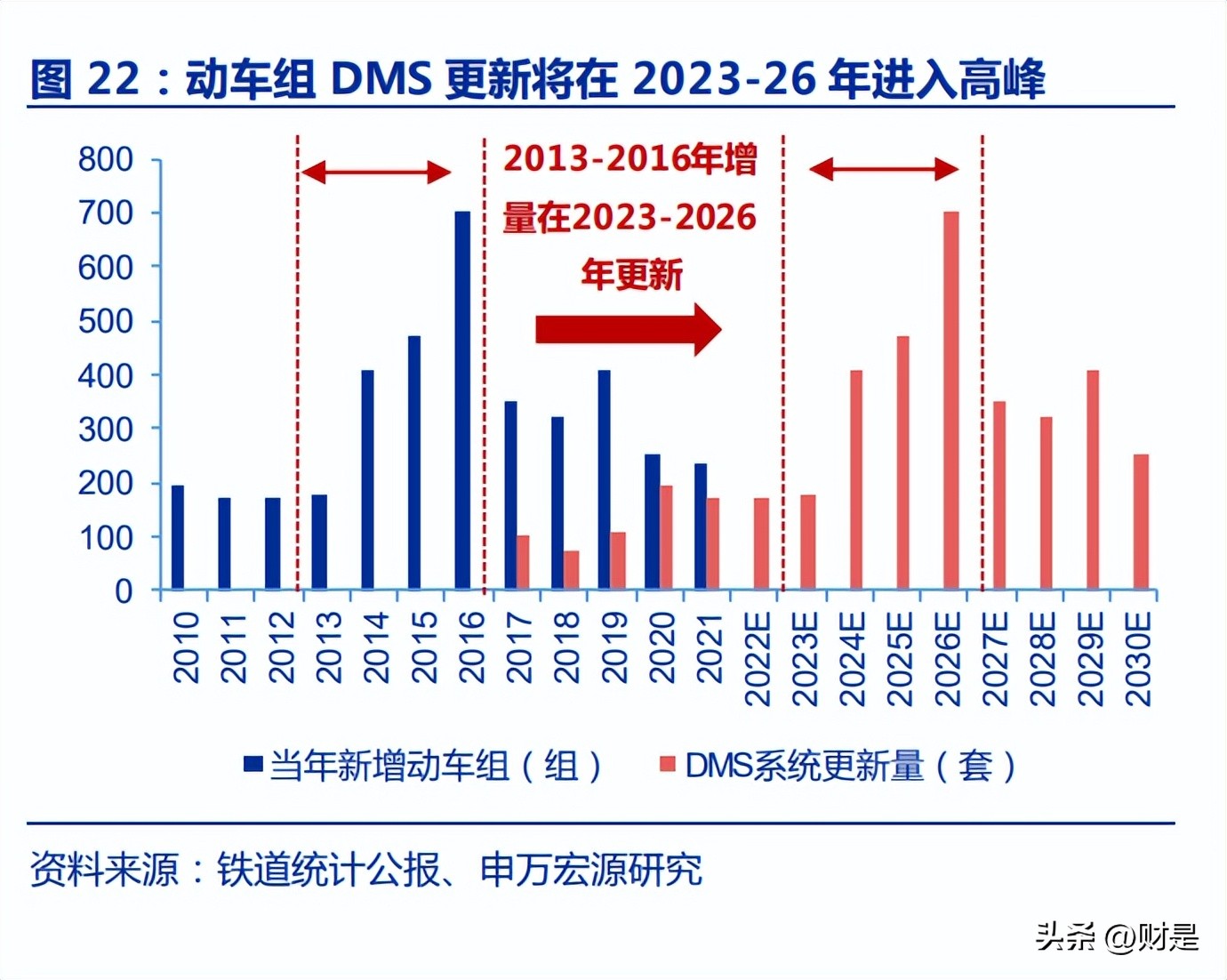 思维列控什么时候出年报,思维列控最新分析