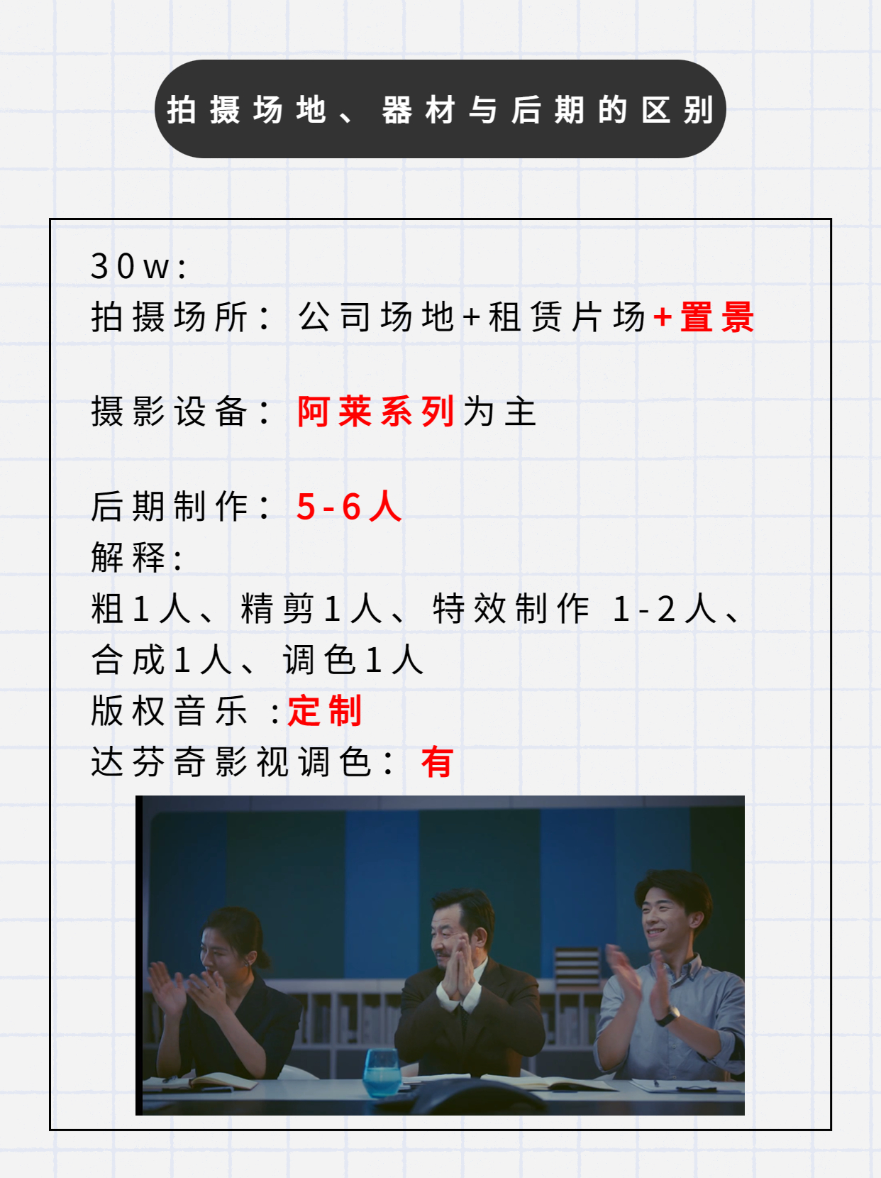 宣传片拍摄费用大概多少钱,拍宣传片成本多少