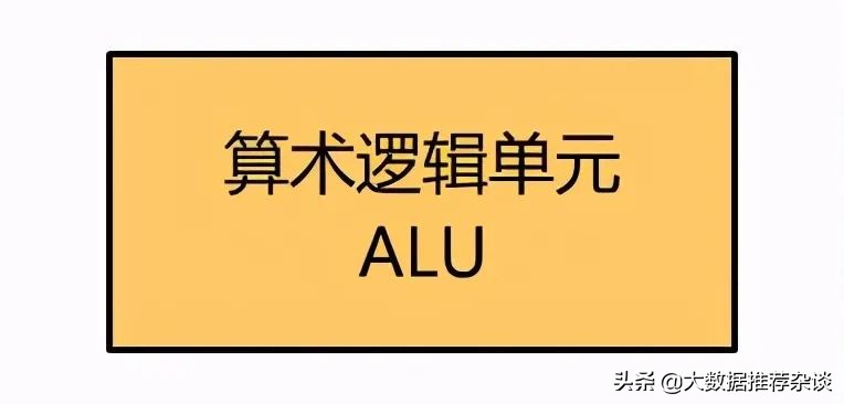 epoll底层原理,计算机底层原理书籍