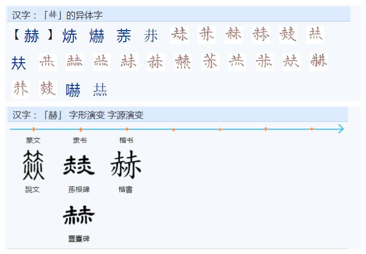 常用字范式之三十一