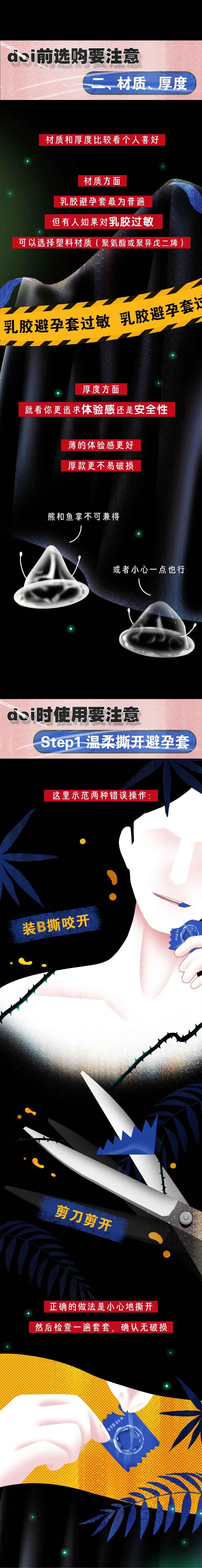 为什么明明已经戴套了，结果却还是怀孕了？