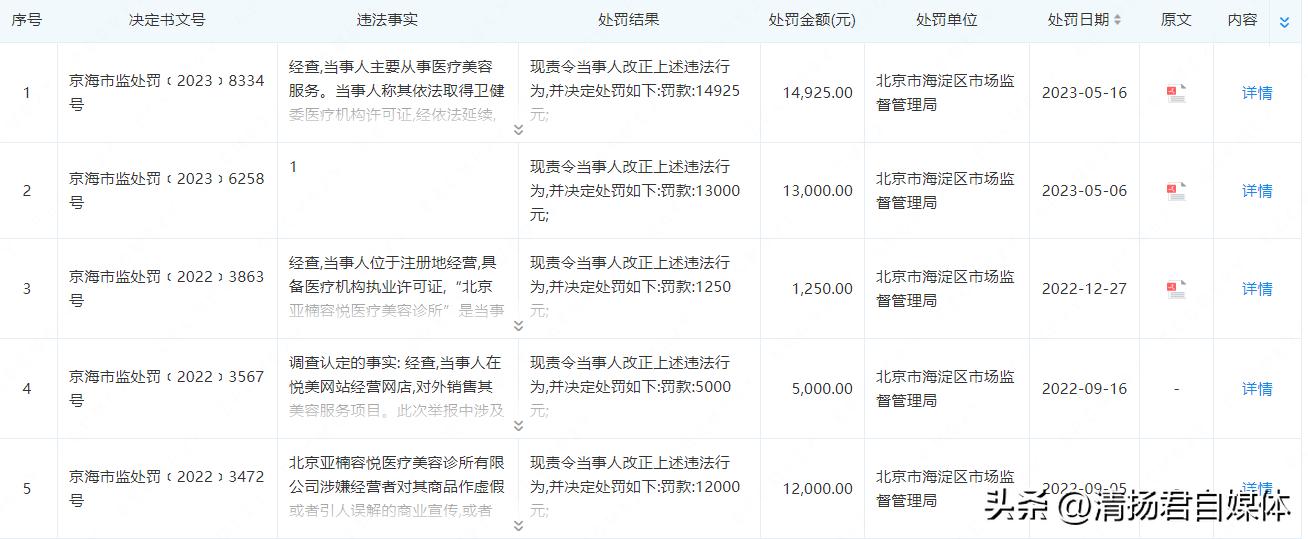 虚假广告不予立案理由样板,虚假广告不予处罚