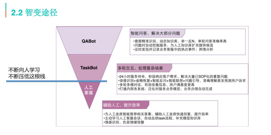 美团客服服务部,美团官网在线客服