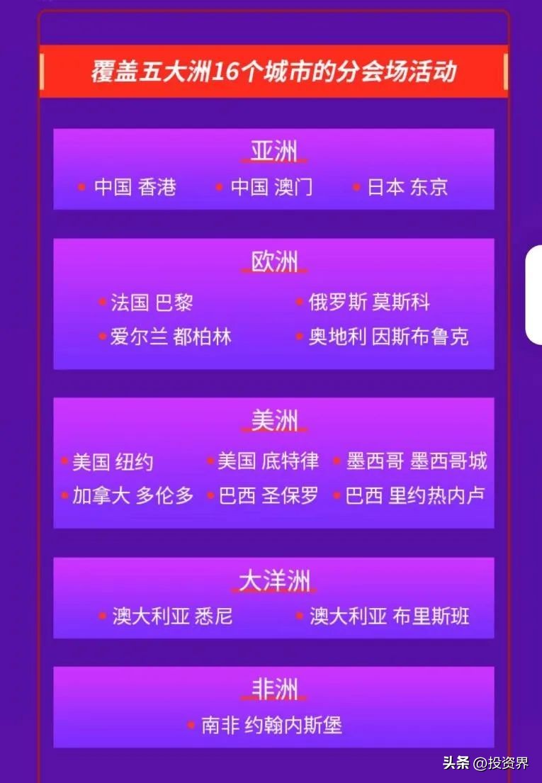 沸腾一幕：各地组团包机，出海搞钱